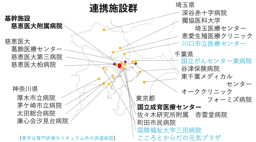 教育関連病院
